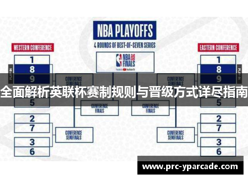 全面解析英联杯赛制规则与晋级方式详尽指南