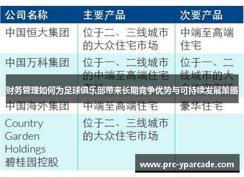 财务管理如何为足球俱乐部带来长期竞争优势与可持续发展策略
